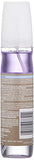 EIMI Thermal Image Heat Protection Spray