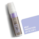 EIMI Thermal Image Heat Protection Spray
