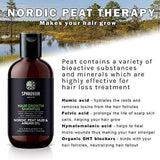 Argan Oil Hair Loss Shampoo