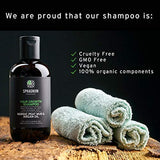 Argan Oil Hair Loss Shampoo